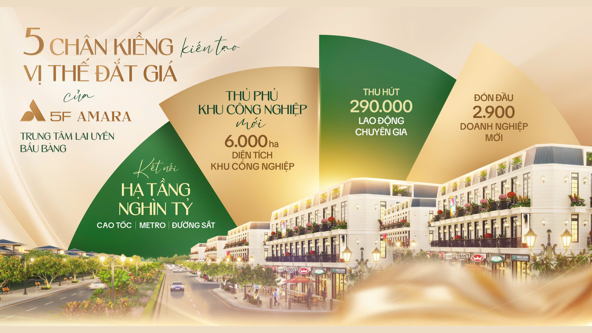5F Amara – Tâm điểm kết nối, cơ hội đầu tư vàng tại Bình Dương